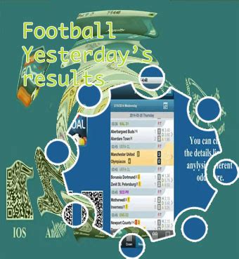 livescore soccer results yesterday|free livescore yesterday.